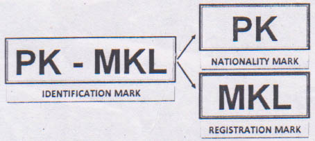 Identification mark Identification mark