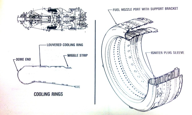 Gambar Combustion chamber