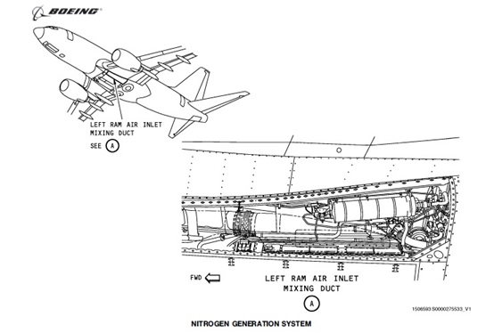 NGS COMPONENT LOCATION ON LEFT AIRCOND BAY