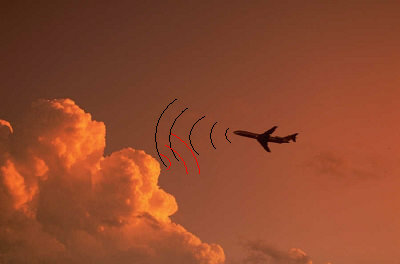 Gunakan radar cuaca Gunakan radar cuaca